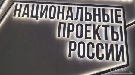 Брянцам доступны 128 соцпроектов финалистов Национальной премии «Наш вклад»