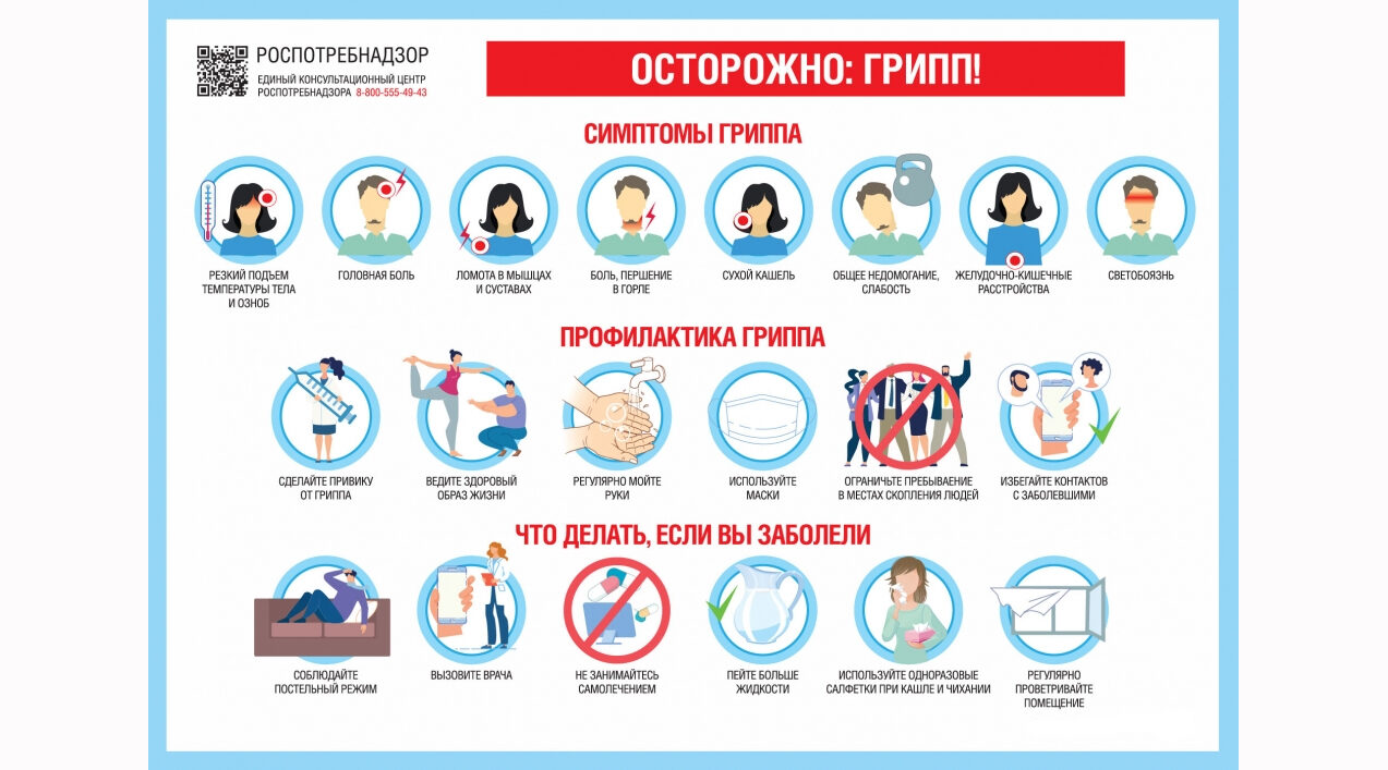 Зимний грипп: почему мы болеем чаще и как защитить себя?