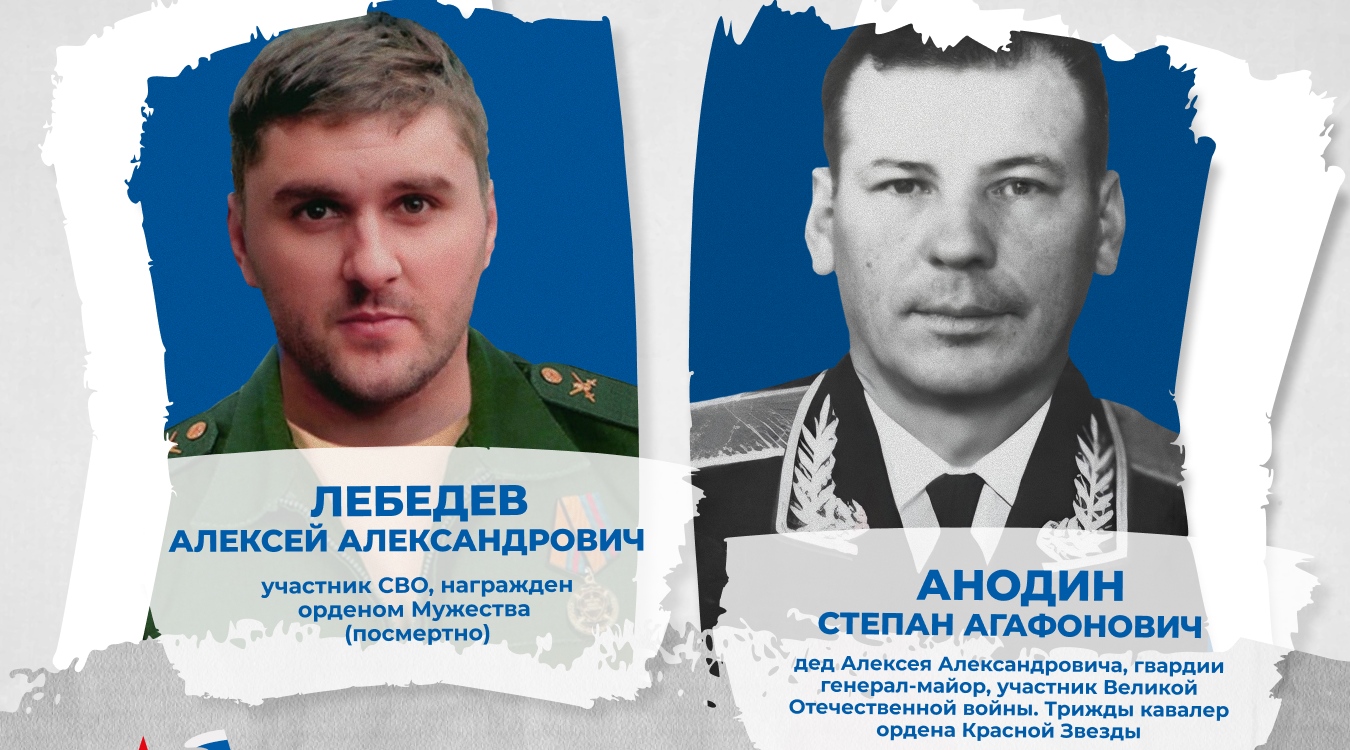 «Наследники Победителей»: четыре семьи, две войны, одна верность Родине
