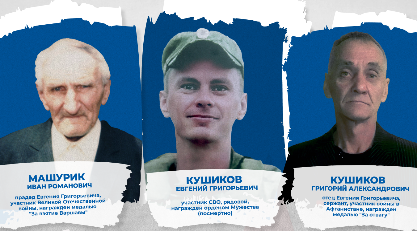 «Наследники Победителей»: три семьи, две войны, одна преданность Родине