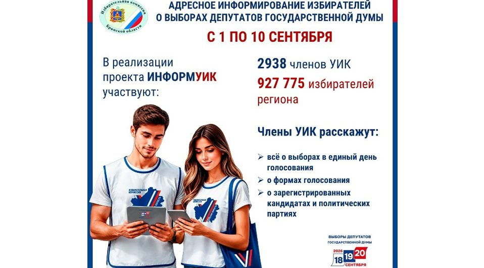 Более 2,9 тысяч обходчиков начнут информировать избирателей Брянщины в новом проекте «ИнформУИК»